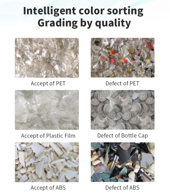 Δύο στρώμα 4 Hdpe ABS PVC pe υδατοπτώσεων αυτόματη Ldpe πλαστική μηχανή διαλογέων χρώματος