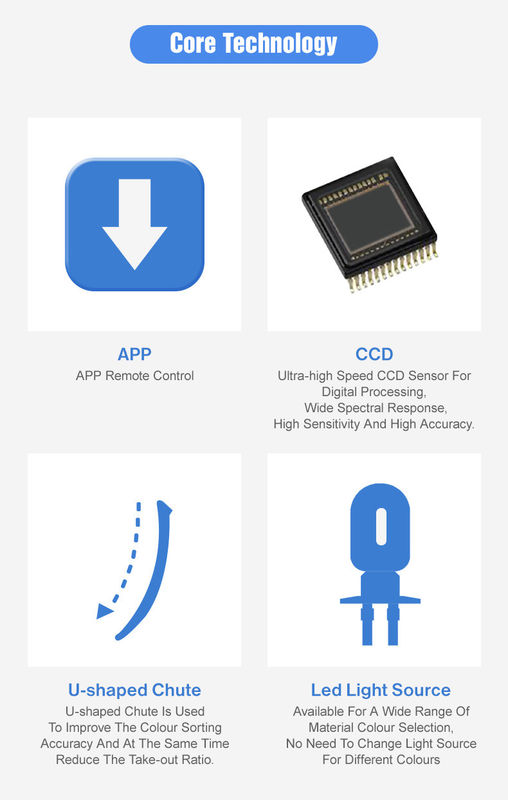 Μηχανή διαλογής χρώματος Wenyao Nut Hazelnut Corn Pepper Almond Color Sorting Ccd Color Sorter