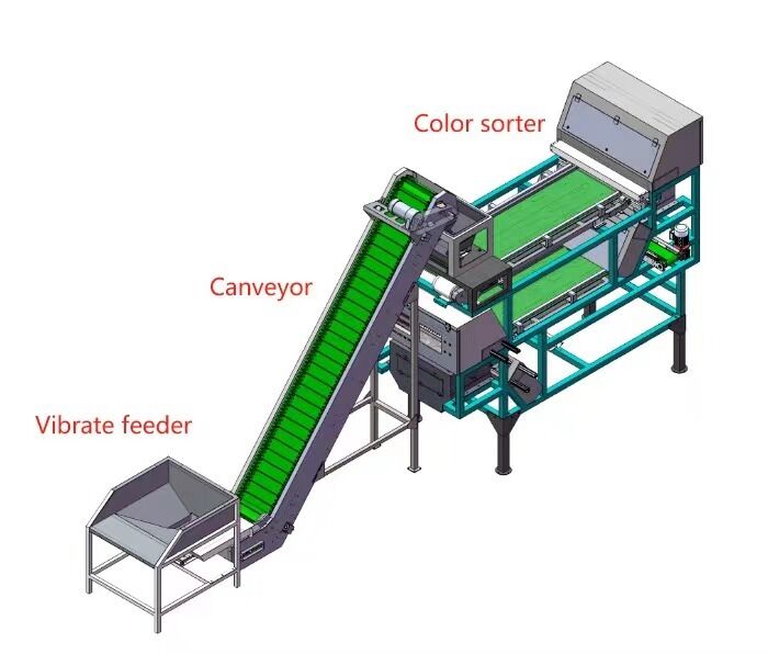 Wenyao Industrial High Sorting Accuracy Sorter Color for Recycled Plastic Metal Plastic PVC PET Flakes Color Sorter με τηλεχειριστήριο WIFI