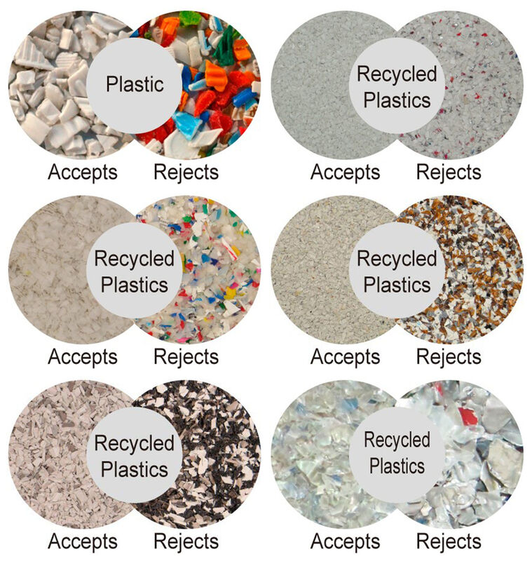 WENYAO Μηχανή Ταξινόμησης Χρωμάτων από Κίτρινο Πλαστικό για Κίτρινα Πλαστικά Απόβλητα και Κόκκους, Ταξινομητής Χρωμάτων Πλαστικών Κόκκων PCB