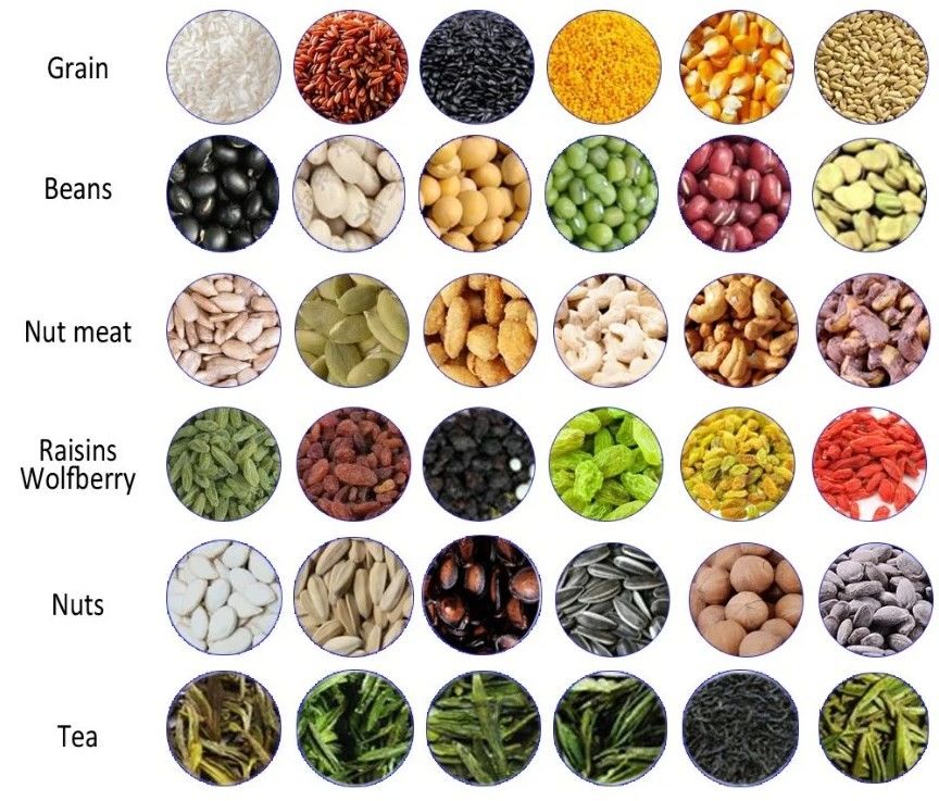 WENYAO Υψηλής Ταχύτητας Ταξινόμηση Ρυθμιζόμενες Παράμετροι για Γραμμές Ταξινόμησης Σιτηρών Οπτικός Διαλογέας