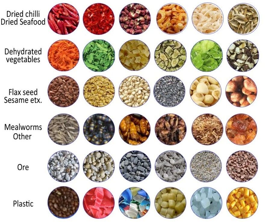 WENYAO Υψηλής Ταχύτητας Ταξινόμηση Ρυθμιζόμενες Παράμετροι για Γραμμές Ταξινόμησης Σιτηρών Οπτικός Διαλογέας