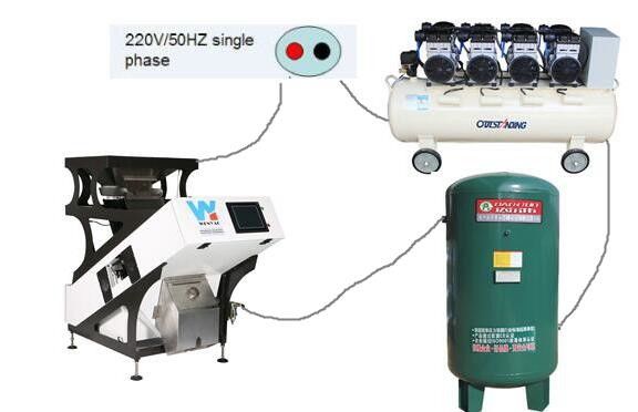 Διαλογέας 5 χρώματος Wenyao νιφάδων ταινιών ABS PVC PP Pet υδατοπτώσεις 320 κανάλια
