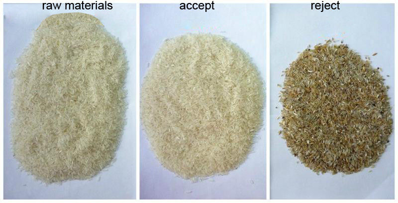 Μαύρος κόκκινος διαλογέας χρώματος ρυζιού αισθητήρων CCD Nir ευφυής