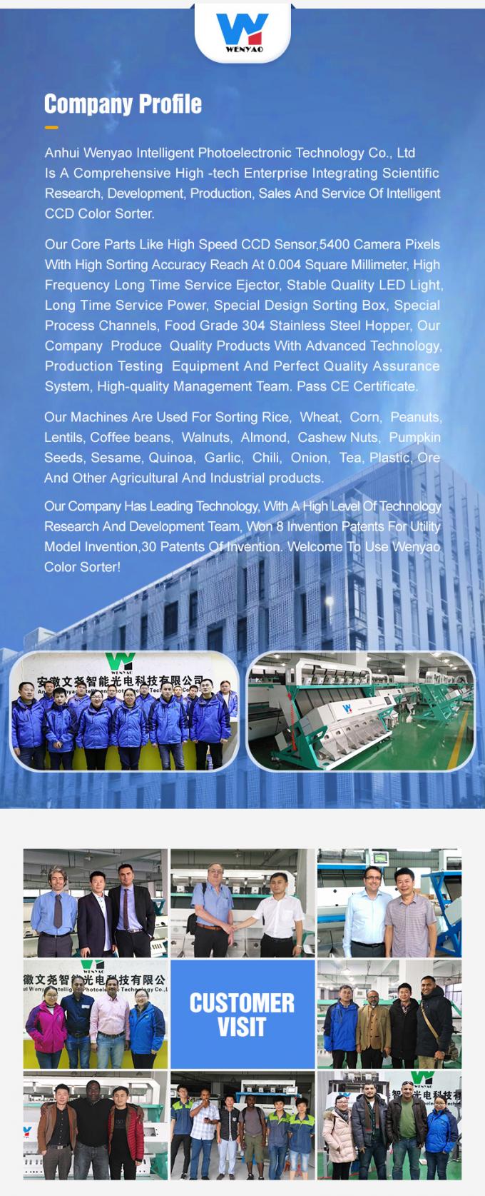 Wenyao Οπτική Μικροχρωματική Τροποποιητής Χρώματος Σπόρων Ηλίανθου Χρώμα Τροποποιητής/Τροποποιητική Μηχανή Χρώμα Τροποποιητής Χρώματος Σπόρων Ηλίανθου Χρώμα Τροποποιητής 11