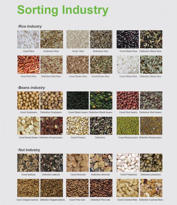 WENYAO 5 Chutes Broad Bean Color Sorter για βιομηχανική χρήση 2