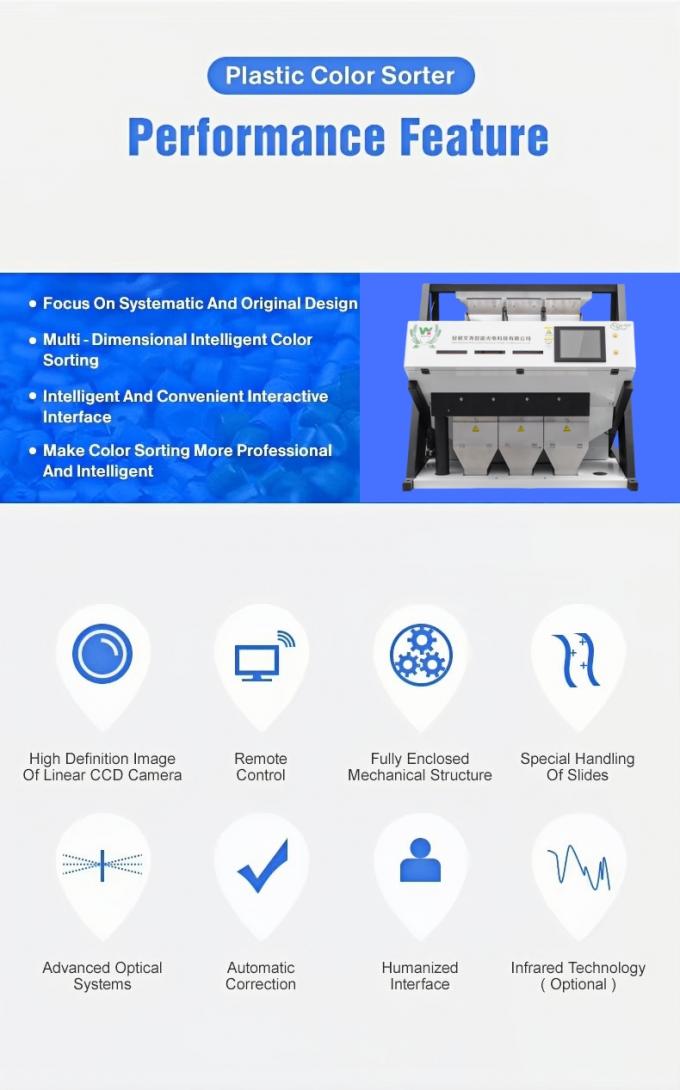 3 Κατασκευαστής αγωγού απευθείας πώληση CCD κάμερα PET PVC PP πλαστική συσκευή διαλογής χρωμάτων 2