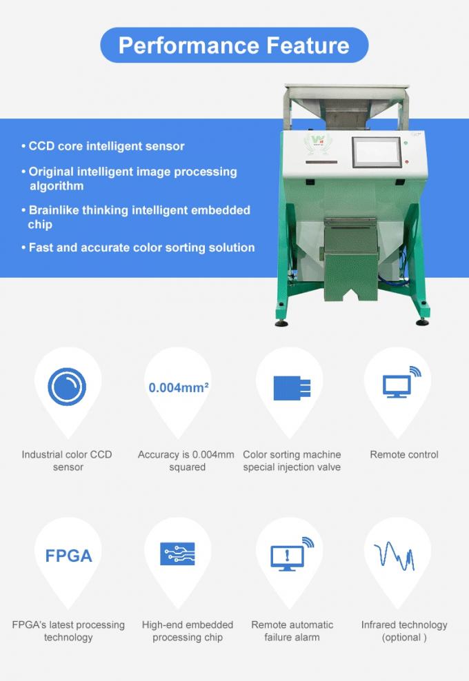 Wenyao 5 Chute Κινέζικο εργοστάσιο οπτικής διαλογής 3