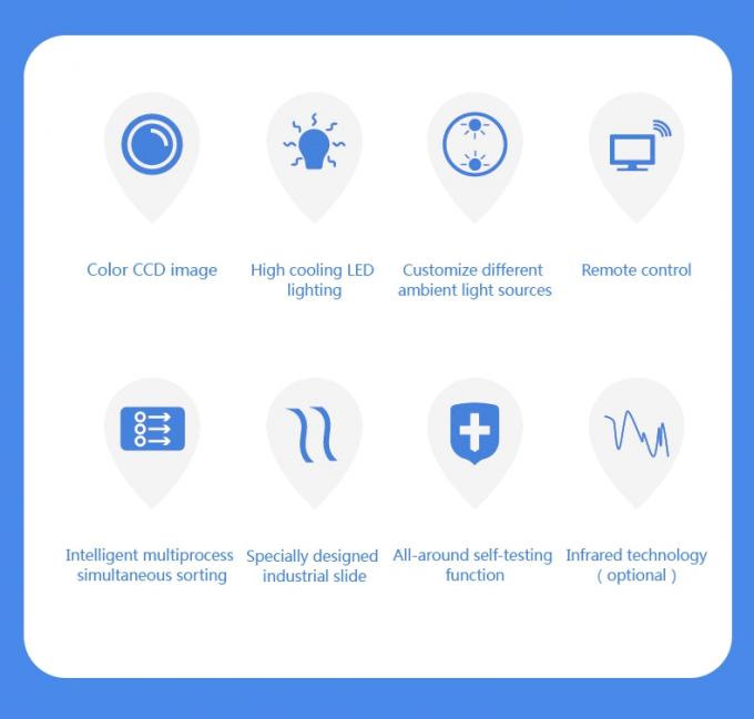 Υψηλής χωρητικότητας Wenyao διπλή στρώση ζώνη ξηρό και υγρό μεταλλικό μετάλλιο πέτρα ανόργανα χρώμα ταξινόμηση μηχανή με εκτοξευτή SMC 16 τρύπες ακροφύσια 1