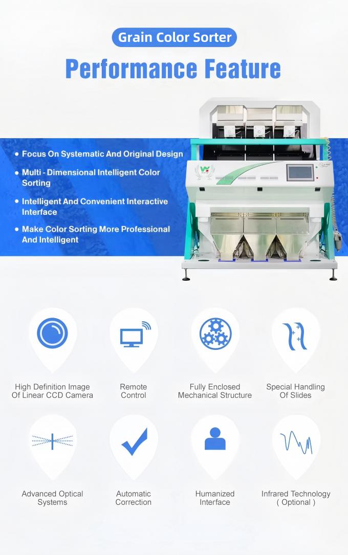 Κινέζικο εργοστάσιο Wenyao 7 Στυλ Chute Υψηλής τεχνολογίας μηχανή ταξινόμησης χρώματος σιτηρών σουσάμι 2