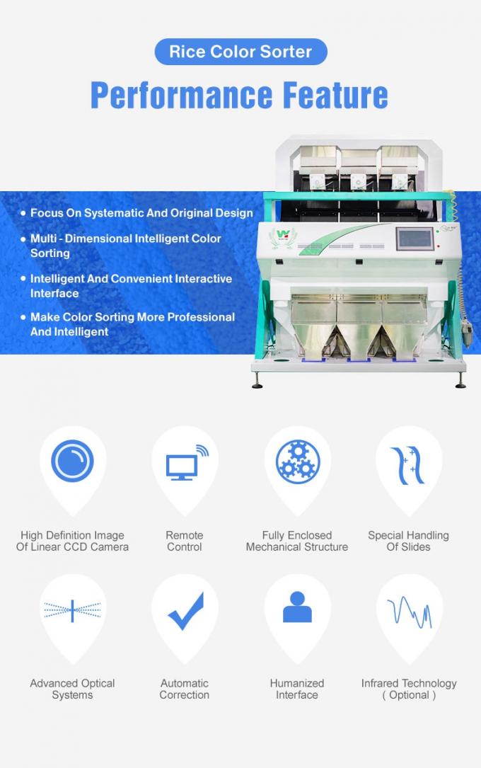 Wenyao Τεχνολογία Τεχνητής Νοημοσύνης Color Sorter Machine Πολυλειτουργικό Οπτικό Χρώμα Sorter Για Σπόρους Ρίζι Φασόλια Σπόροι 3