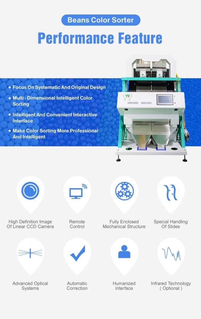 Wenyao Κινέζικη εργοστασιακή τιμή πλήρως αυτόματη κόκκινη φασόλια νεφρό φασόλια χρώμα μηχανή διαλογής 2